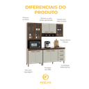 Ver imagem 5 de Armário de Cozinha Modulada Compacta Fidelitá Lisboa 3 Peças 190cm 9 Portas 3 Gavetas com Tampo