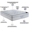 Colchão King Molas Ensacadas Pillow Viscoelástico 193x203 Freedom Branco Cinza - Ortobom - 2