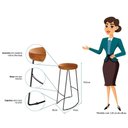 Ver imagem 4 de Kit 4 Banquetas Altas para Cozinha Estilo Industrial Aura D09 Peroba - Mpozenato