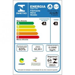 Fogão 4 Bocas Acendimento Automático Fratello Mueller Bivolt - 7