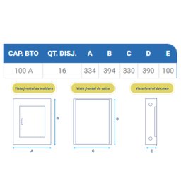Quadro Dist Sobrepor 16 Disjuntores Barramento 100a Andaluz - 3