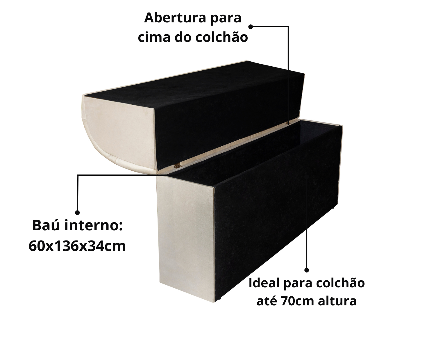 Cabeceira Box Capitone com Bau Organizador King - Antonella:bege - 4