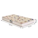 Ver imagem 3 de Colchão Berço Gazin para Espuma D18 Supreme 70x130x10 Azul