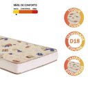 Ver imagem 4 de Colchão Berço Gazin para Espuma D18 Supreme 70x130x10 Azul
