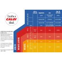 Ver imagem 2 de Bicicleta Caloi Ceci Aro 24