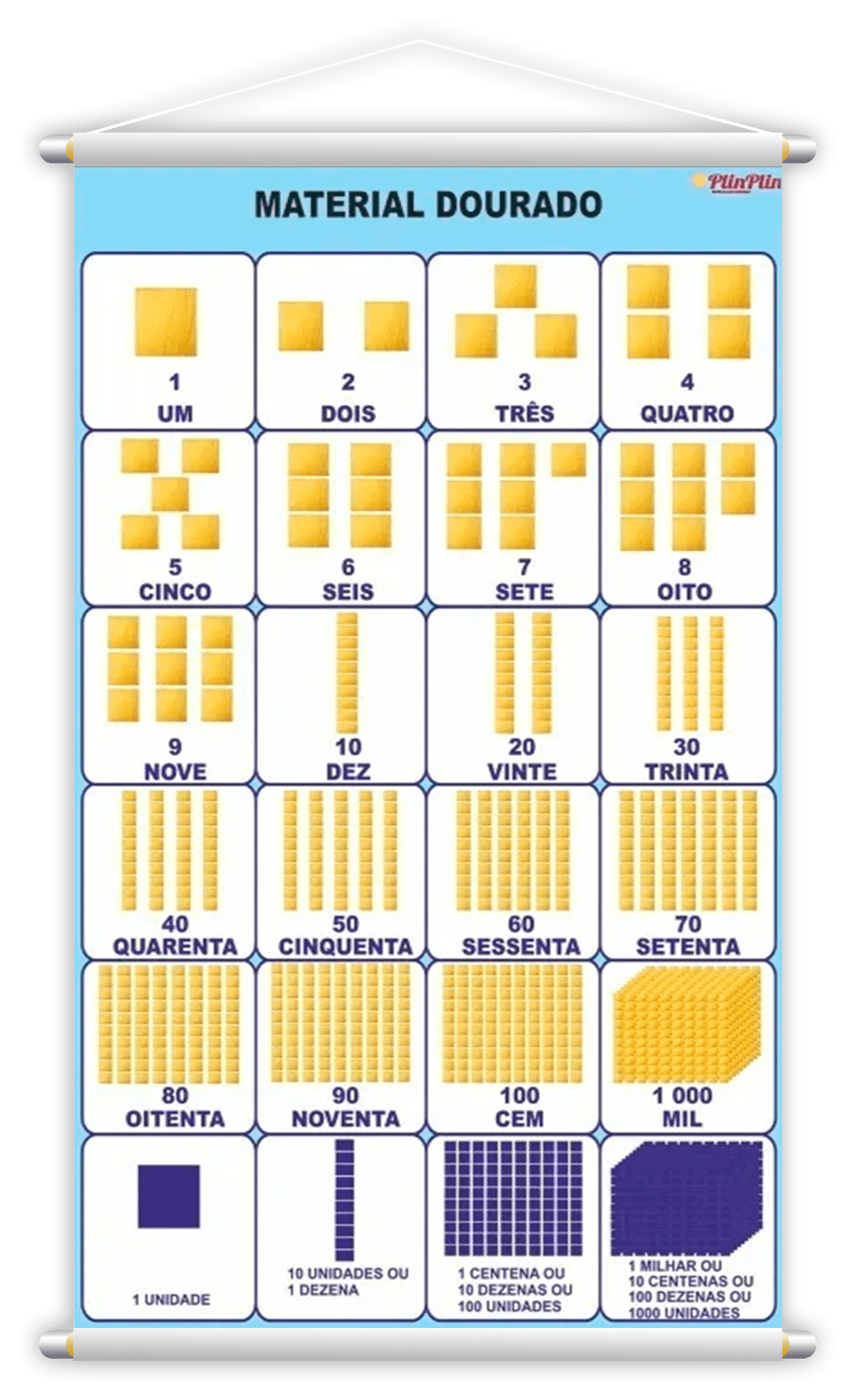 Kit Jogo Aprendendo Matemática + Banner Números 0 a 9 P - Loja PlimShop