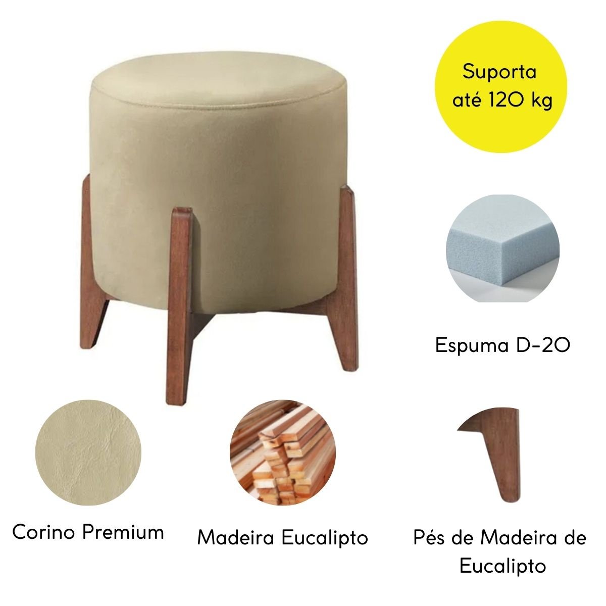 Kit 2 Puff Decorativo para Sala Redondo Luxo Dallas Corino:bege - 4