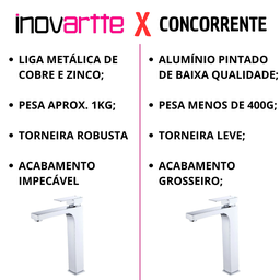 Torneira Monocomando Cromada Quadrada Banheiro Lavabo Bica Alta Luxo Inovartte In01 - 2
