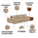 Ver imagem 3 de Sofá Ilha 3 Lugares Living 402cm Modulado para Sala Lary Veludo K01 - D’Rossi