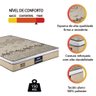 Colchão Casal Espuma D33 Fort Gazin 138x188x21cm Bege Branco Suporta até 150kg por Pessoa - 3