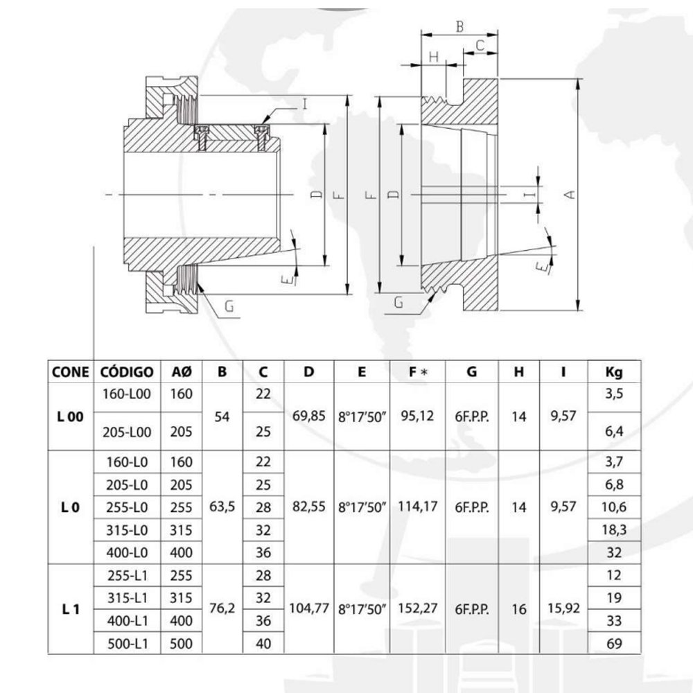 Flange para Placa Universal 205mm/8" - com Rosca 4.1/2" X 6 - 4