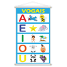 Vogais + Alfabeto Língua Portuguesa Kit 2 Banners Grande - 2