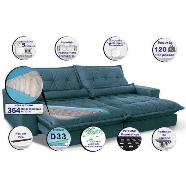 Sofá Retrátil e Reclinável 3,12m com Molas Ensacadas Cama Inbox Soft Tecido Suede Azul - 3