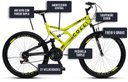 Ver imagem 5 de Bicicleta GPS 148 Dupla Suspensão e Freios V-Brake, Aro 26 Aero, 36 Raias, 21 Marchas Colli Amarelo