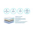 Ver imagem 5 de Colchão Casal Polar Colchões Cristal Molas Ensacadas 138x188x36cm