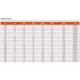 Jogo de Macho Manual Aço Liga Ws - M 24 X 3,0 - Jogo com 2 Peças - Ref. 264,0015 - Rocast - 2