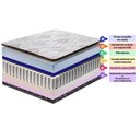 Ver imagem 4 de Cama Box Casal Colchão + Box 138x188x63 Spring Zen com Molas Ensacadas Marrom Cama Inbox