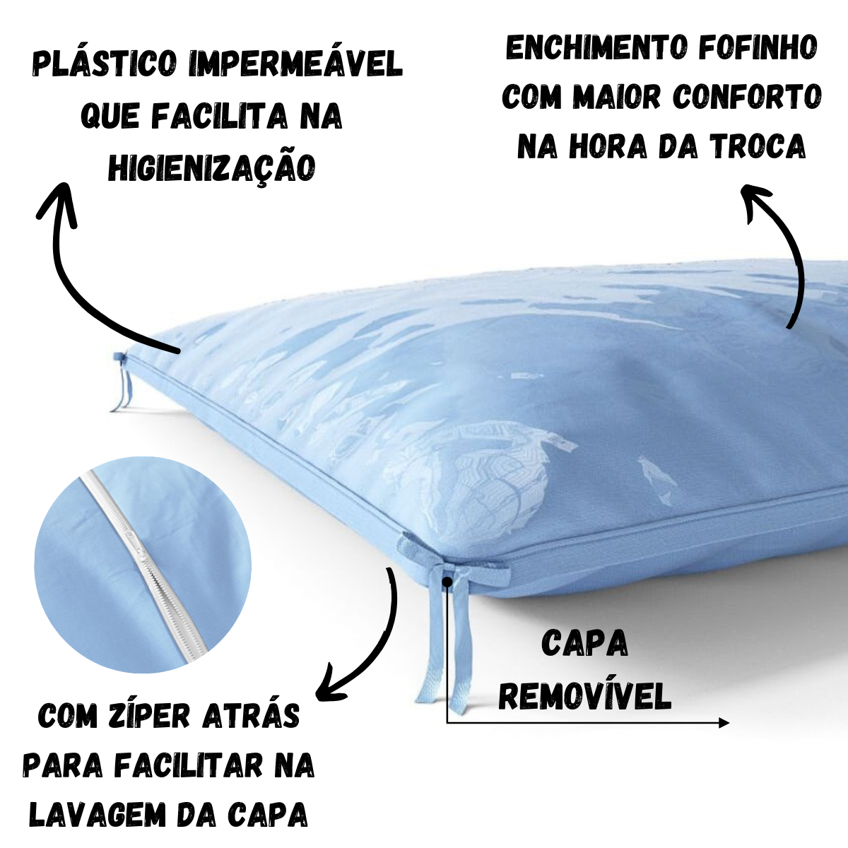 Trocador de Cômoda Plastificado Impermeável Azul - 2