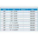 Ver imagem 4 de Calibrador de Rosca Tampão Passa/não Passa - 1/8 X 27 Npt - 396,0055 - Zaas