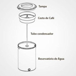 Cafeteira Automática 15 Litros Cf.1.152 - Marchesoni 220v 220v - 2
