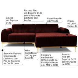 Sofá 4 Lugares com Chaise Esquerdo Base de Madeira Euro 2,55M Veludo Vinho - Gran Belo - 2