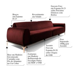 Sofá 3 Lugares Sala de Estar Base de Madeira Euro 2,10M Veludo Vinho - Gran Belo - 6