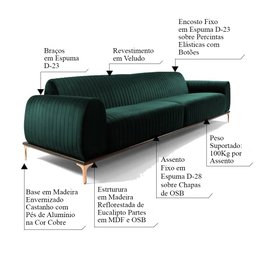 Sofá 3 Lugares Sala de Estar Base de Madeira Euro 2,10M Veludo Verde - Gran Belo - 6
