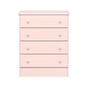 Ver imagem 1 de Cômoda Doce Sonho Rosa - Qmovi