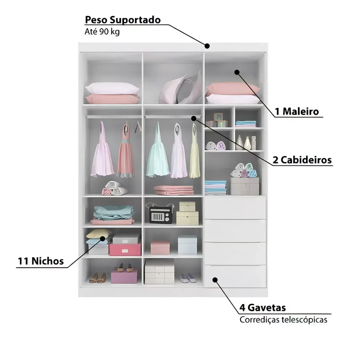 Roupeiro Guarda-roupa Infantil 4 Portas 3 Gavetas Pérola:branco - 2
