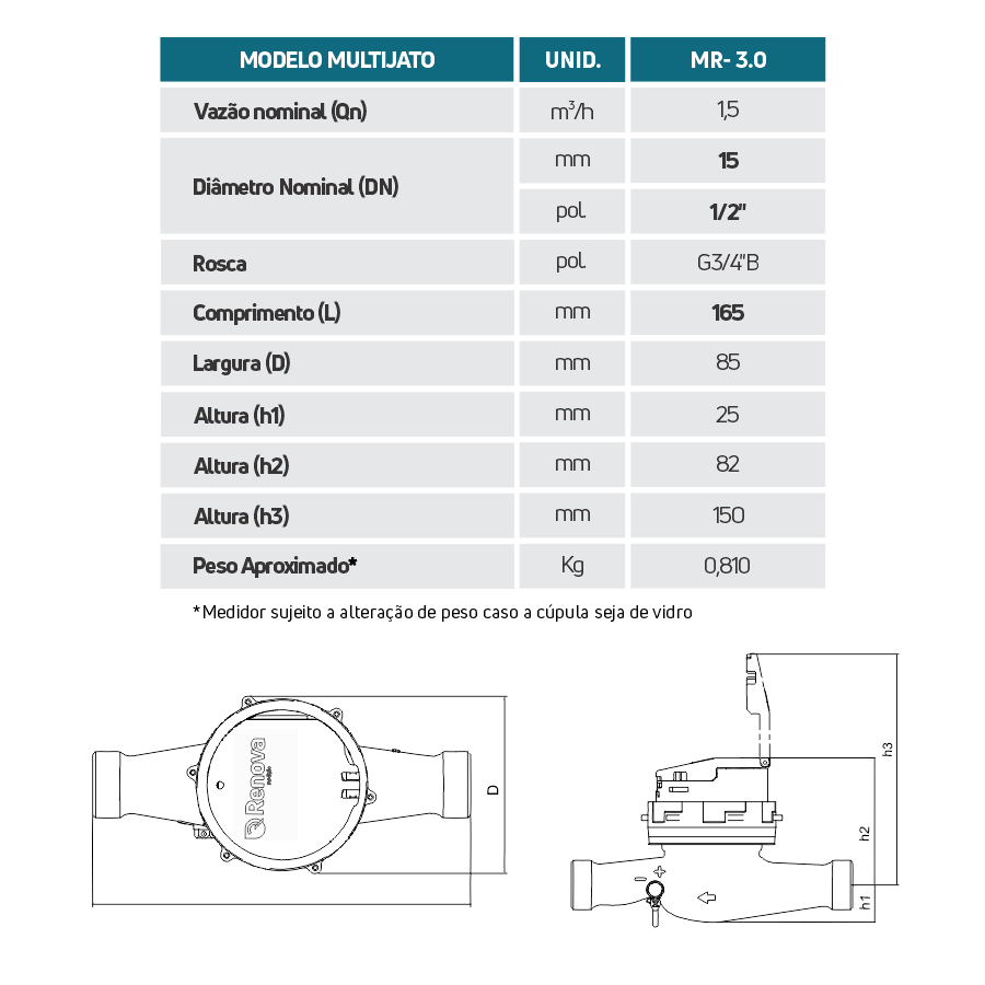 Hidrômetro Multijato 1/2" Qmáx 3m³/h x 165mm | Renova Medição - 4
