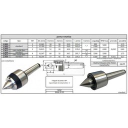 Ponta Rotativa Cone Morse 3 - Jg Tools - 4