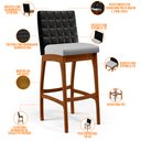 Ver imagem 4 de Kit 02 Banquetas Altas Cozinha Sala Jantar Fixa Mila B04 Couríssimo Preto Linho Cinza - Lyam Decor