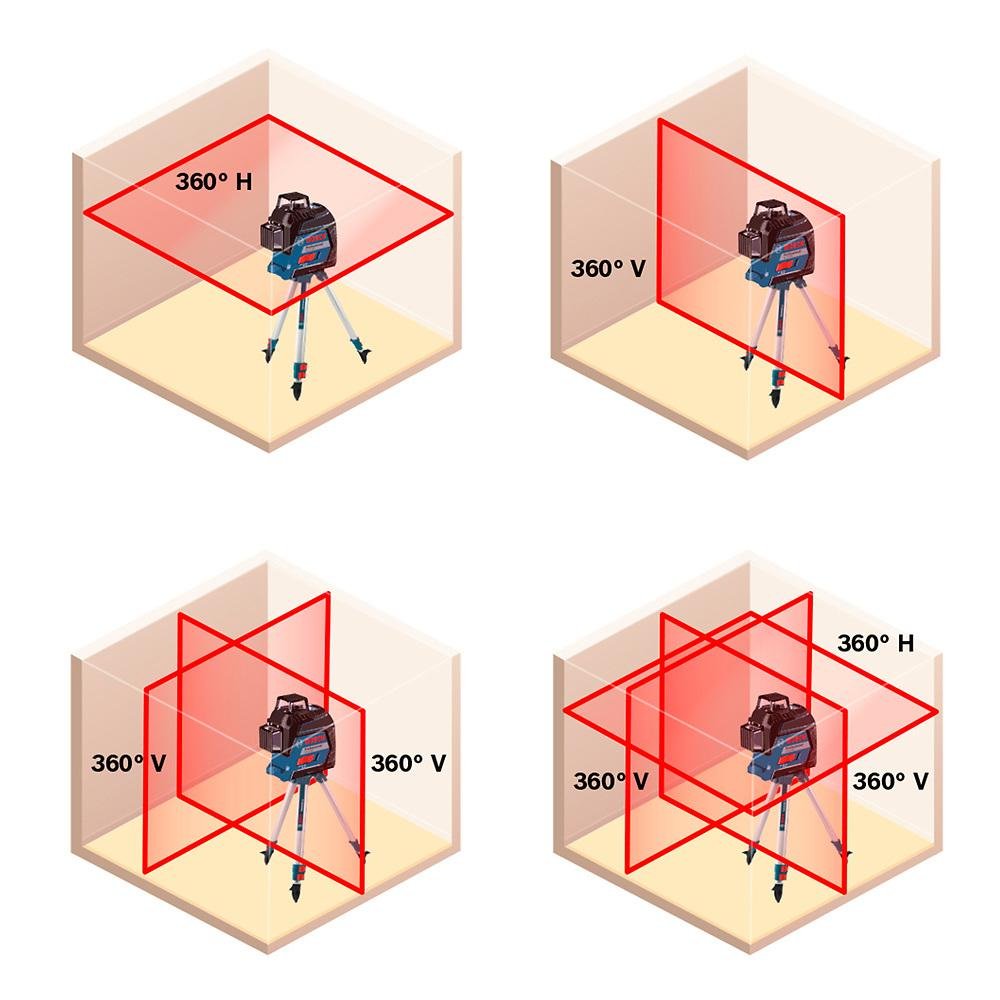Nível a Laser Linhas Vermelho 360º 80m Gll 3-80 Bosch - 11