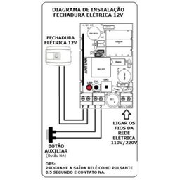 Acionador por Botão e Controle Remoto de Fechadura Elétrica 12 Volts (agl) - 3 Acionador por Botão e Controle Remoto de Fechadura Elétrica 12 Volts (agl) - 3