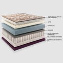 Ver imagem 7 de Cama Box King Colchão + Box 193x203x76 com Espuma Látex Robust Gel 220 Caramelo Cama Inbox