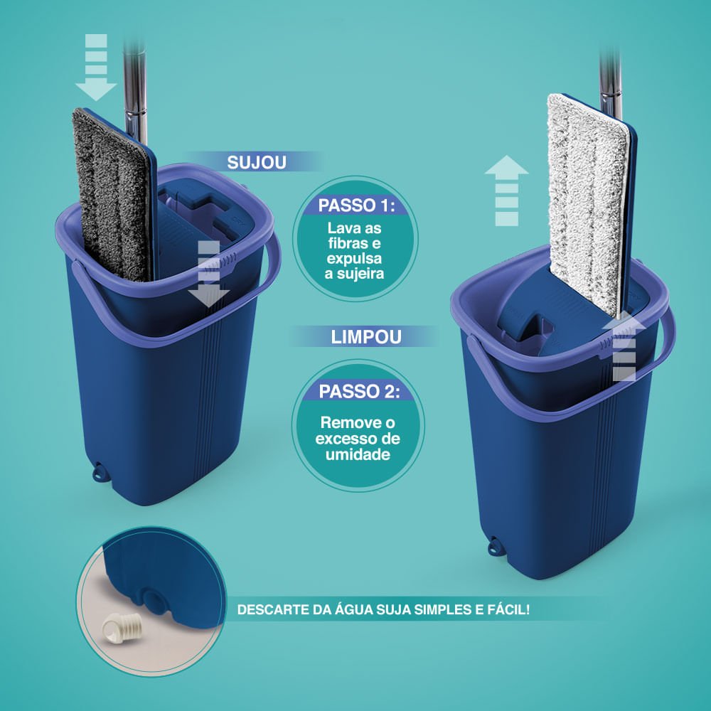 Limpador Multiuso Polishop - Wash e Dry Easy Mop | Wash & Dry Easy Mop - 3