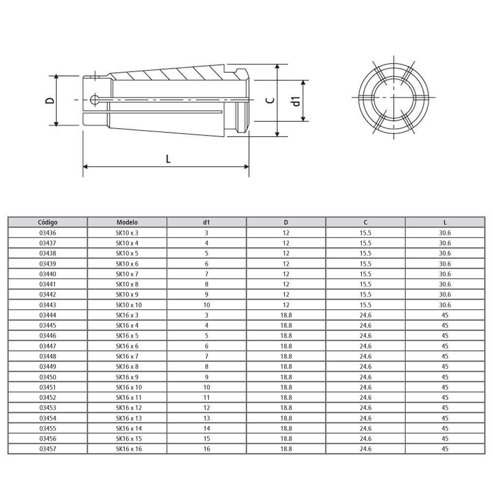 Pinça Sk - Modelo Sk16 X 6 - 3