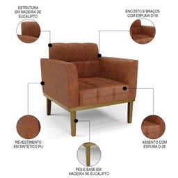 Sofá Namoradeira e 2 Poltronas Base Madeira Castanho Ana Sintético Pu Nozes - Ibiza - 5