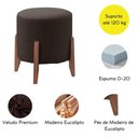 Ver imagem 3 de Kit 2 Puff Decorativo Redondo Luxo Dubai Veludo Marrom