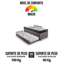 Ver imagem 7 de Bicama Box Baú Solteiro com Colchão Gransleep Ecoflex Molas Verticoil Suede Cinza 88x188