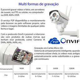 Camera De Segurança A prova d'água Externa Wifi 5MP 1920p PTZ Gira 360 Com Audio Bidirecional E Zoom - 4