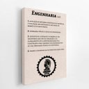 Ver imagem 2 de Engenharia Dicionário Minimalista Quadro Canvas 60x40cm
