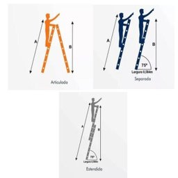 Escada Extensiva 3 em 1 Aluminio 2 X 12 - 24 Degraus Alumasa - 4
