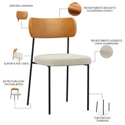 Kit 08 Cadeiras para Sala de Jantar Melina L02 Couríssimo Whisky Linho Champagne - Lyam Decor - 4