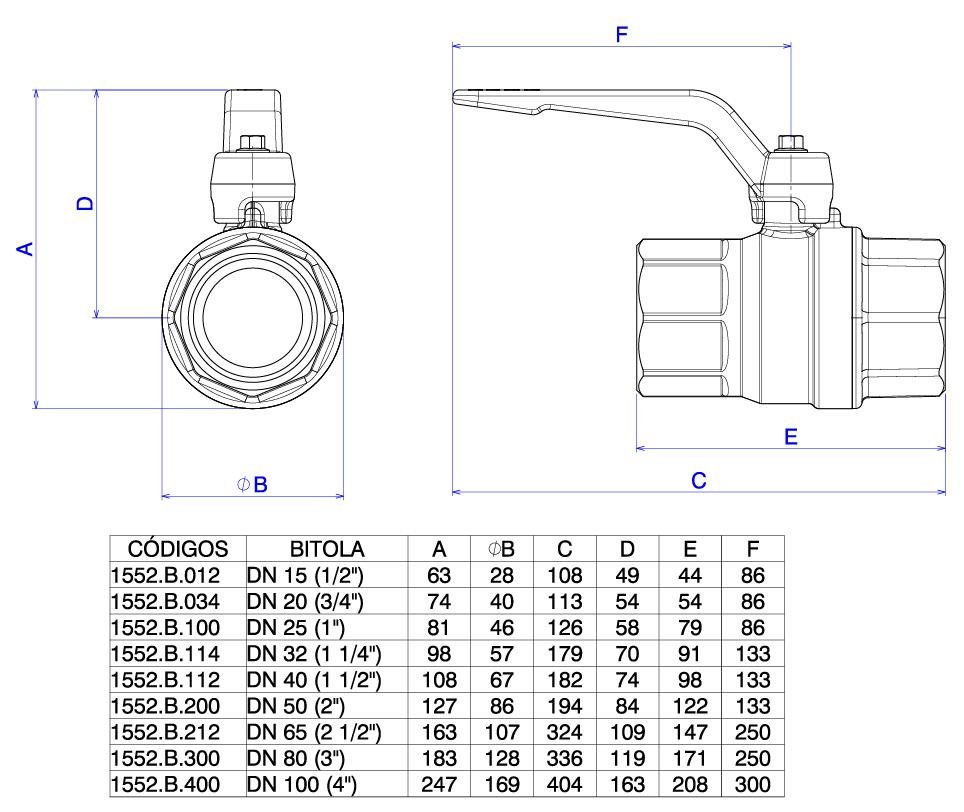 Registro de Esfera 1552 2.1/2" Dn65-b Deca - 4