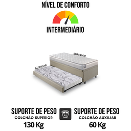 Bicama Box Baú Solteiro Linho Bege 88x188 com Colchão Hanover Molas Ensacadas Inducol - 7