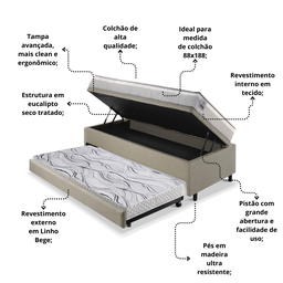 Bicama Box Baú Solteiro Linho Bege 88x188 com Colchão Hanover Molas Ensacadas Inducol - 5