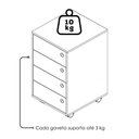 Ver imagem 5 de Kit 2 Gaveteiros com Rodizios P1054 36 Cm Grafite Mell Pp Milani Store