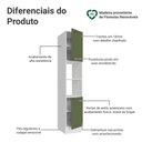 Ver imagem 4 de Paneleiro 40 cm 2 Portas e 2 Nichos Branco/Verde Vik Madesa Branco/Verde