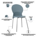 Ver imagem 3 de Kit 06 Cadeiras para Sala de Jantar Cozinha Mond F02 Base Aço Branco Azul - Lyam Decor